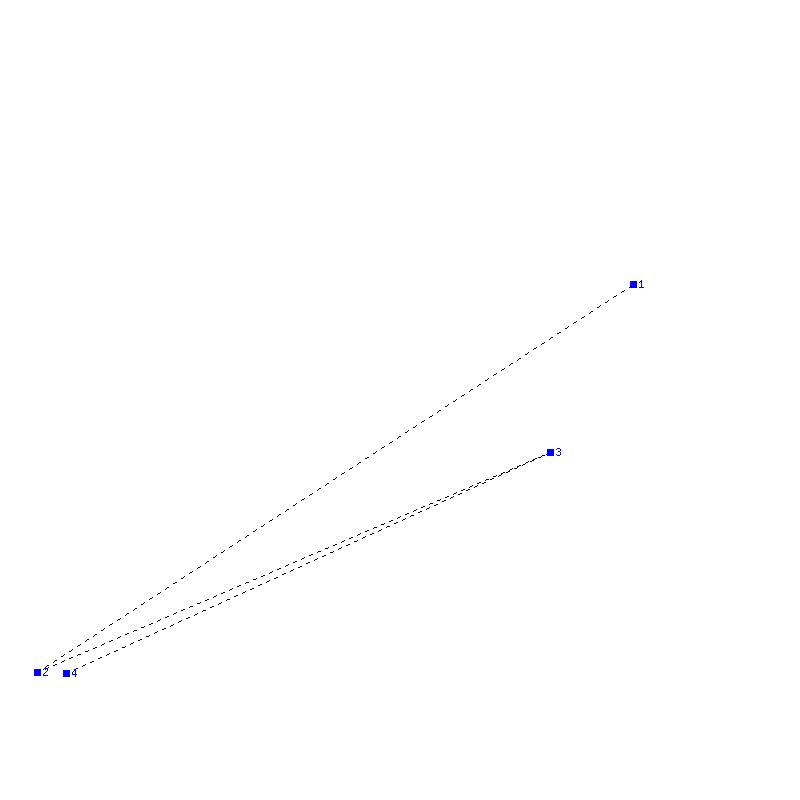 Flugauswertung